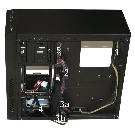 Les prises d'alimentation du côté gauche du boîtier. 1 : ATX 12 volts 8 broches, 2 : ATX 24 broches, 3a/3b : PCI-Express, 4 : SSD et HDD, 5 : Graveur